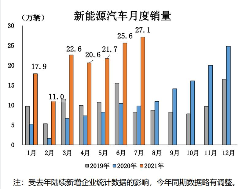 新能源充电桩价格