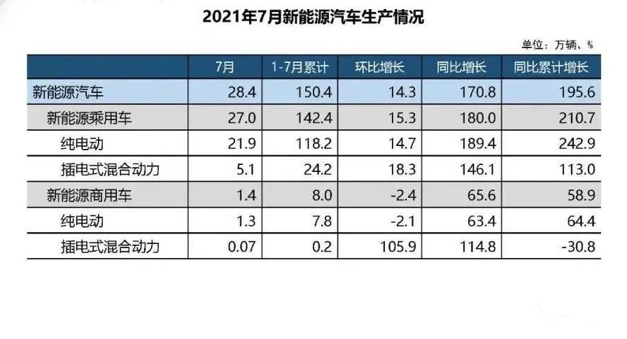 新能源充电桩多钱