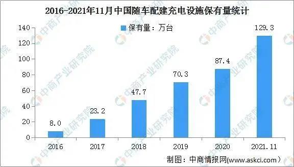 恩泽能源